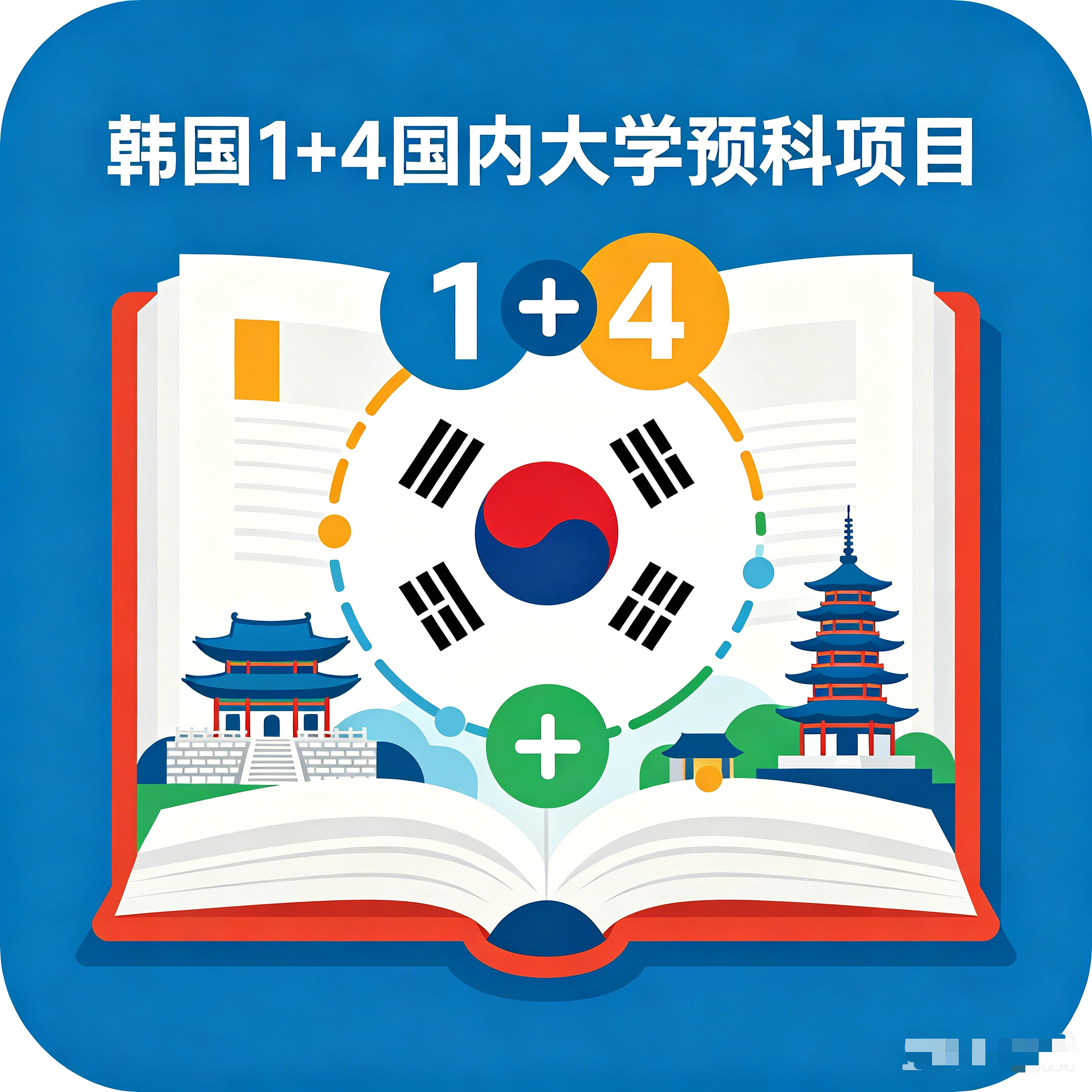 泸州韩国留学1+4国内大学预科项目